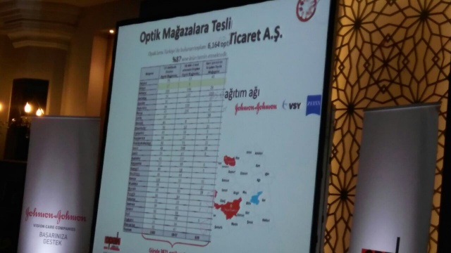 Johnson & Johnson - Opak Lens 2017 Kontak Lens Tanıtım Toplantıları -Afyon