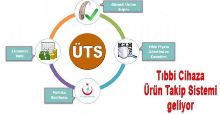 Kozmetik ve tıbbi cihazlara sıkı takip geliyor!