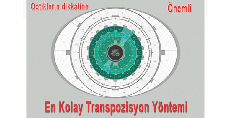 Transpozisyon hesaplamak artık çok kolay