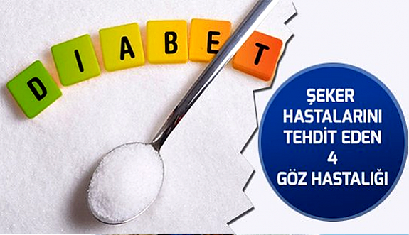 Şeker Hastalarını Tehdit Eden 4 Göz Hastalığı!