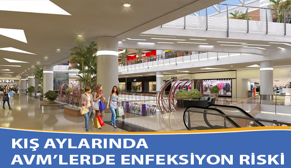 Kış Aylarında Alışveriş Merkezlerinde Enfeksiyon Riski