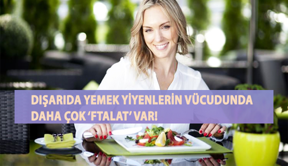 Dışarıda Yemek Yiyenlerin Vücudunda Daha Çok Ftalat Var!