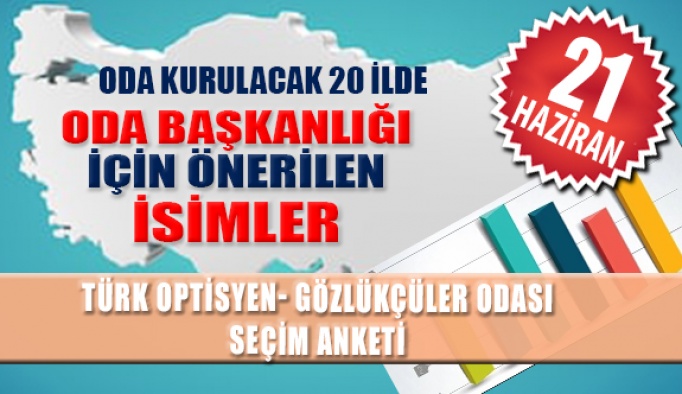 Oda Kurulacak 20 İl İçin Önerilen İsimler