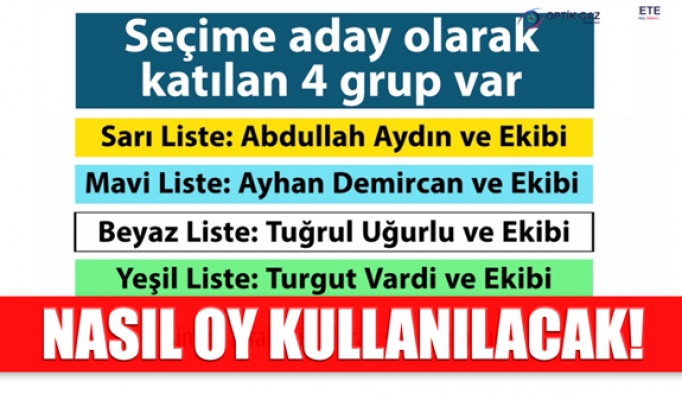 İstanbul Optisyen Gözlükçüler Odası Oy Kullanma Klavuzu