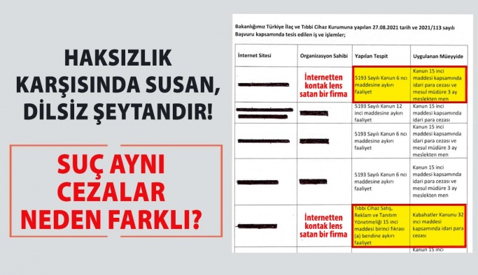 Haksızlık Karşısında Susan Dilsiz Şeytandır!