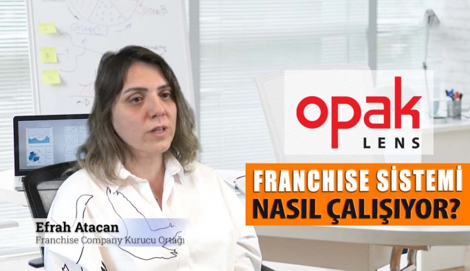 Opak Lens Franchise Sistemi Nedir? Nasıl Çalışır?