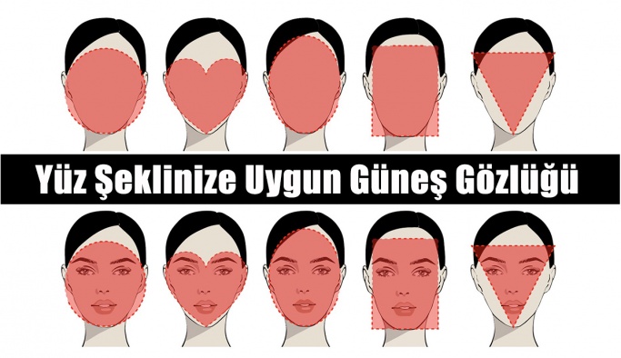 Yüz Şeklinize Uygun Güneş Gözlüğü Nasıl Seçilir