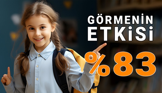 Öğrenme Sürecinde Görmenin Etkisi Yüzde 83