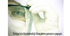 Türkiye'nin Biyoteknoloji İhracatının Yüzde 50'sini Tek Başına Yapıyor!