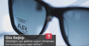 Gözlüğün Yüz Şekline Uygun Olmaması Koruyuculuğunu Nasıl Etkiler?