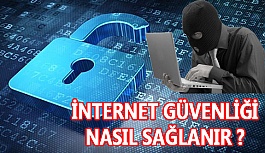 İnternet Güvenliği İçin Çok Önemli!