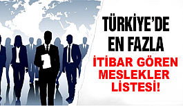 Türkiye'nin en itibarlı meslekleri açıklandı!