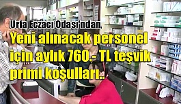 Yeni personel için aylık 760.- TL teşvik primi koşulları..