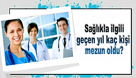 Tıp, diş hekimliği, eczacılık, hemşirelik... Sağlıkla ilgili bölümlerden geçen yıl kaç kişi mezun oldu?