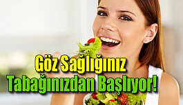 Göz Sağlığınız Tabağınızdan Başlıyor!