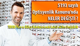 Optisyenlik Hakkında Kanun'da Neler Değişiyor?