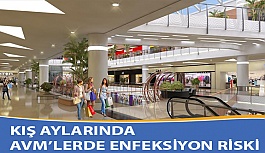 Kış Aylarında Alışveriş Merkezlerinde Enfeksiyon Riski