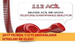 2017 Yılında 112’yi Arayanların İstekleri Ne Oldu?