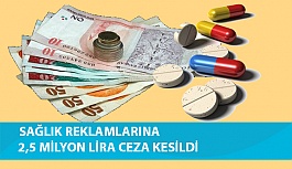 Sağlık Reklamlarına 2,5 Milyon Lira Ceza Kesildi