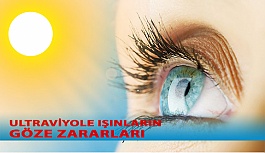 Ultraviyole Işınlar ve Bu Işınların Göze Zararları