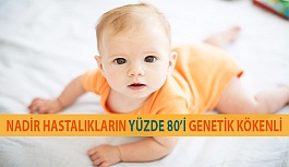 Nadir Hastalıkların Yüzde 80’i Genetik Kökenli