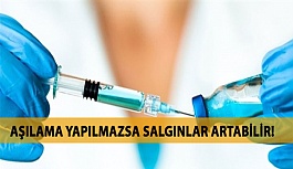 Aşılama Yapılmazsa Salgınlar Artabilir!