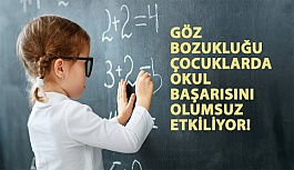 Göz Bozukluğu Çocuklarda Okul Başarısını Olumsuz Etkiliyor!