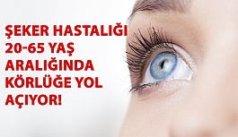 Şeker Hastalığı 20-65 Yaş Aralığında Körlüğe Yol Açıyor!