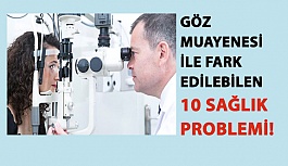 Göz Muayenesi ile Fark Edilebilen 10 Sağlık Problemi!