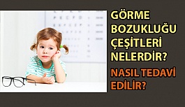 Görme Bozukluğu Çeşitleri Nelerdir? ve Nasıl Tedavi Edilir?