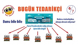 Bugün Tedarikçin Olan Firma, Yarın Rakibin Olursa Ne Olur?