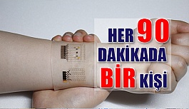 Her 90 Dakikada Bir 1 Kişi Görme Yetisini Kaybediyor!