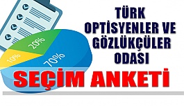 Türk Optisyenler ve Gözlükçüler Odası Anketi