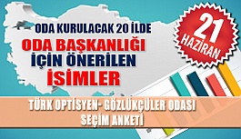 Oda Kurulacak 20 İl İçin Önerilen İsimler