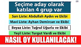 İstanbul Optisyen Gözlükçüler Odası Oy Kullanma Klavuzu