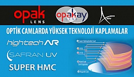 2021 Yılı Optik Camlarda Yüksek Teknoloji Kaplamalar  İle Geliyor