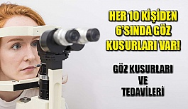 Her 10 Kişiden 6'sında Göz Kusurları Var!