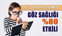 Okul Çağındaki Öğrenmede Göz Sağlığı %80 Etkili