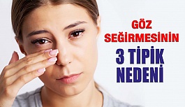 Göz Seğirmesinin Hurafelerle Alakası Yok, Peki 3 Temel Nedeni Nedir?