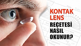 Kontak Lens Reçetenizi Anlamak!