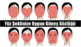 Yüz Şeklinize Uygun Güneş Gözlüğü Nasıl Seçilir