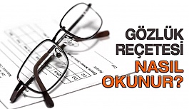 Gözlük Reçetesi Nasıl Okunur?