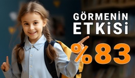 Öğrenme Sürecinde Görmenin Etkisi Yüzde 83