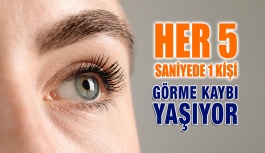 Her 5 Saniyede 1 Kişi Görme Kaybı Yaşıyor